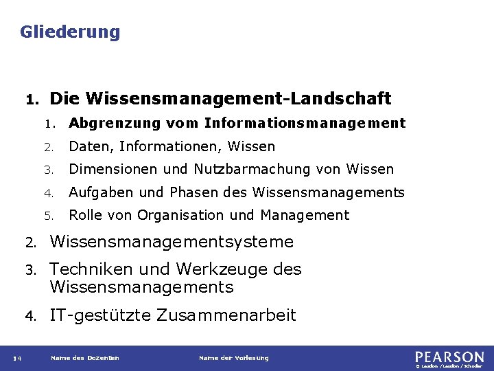 Gliederung 1. 14 Die Wissensmanagement-Landschaft 1. Abgrenzung vom Informationsmanagement 2. Daten, Informationen, Wissen 3.