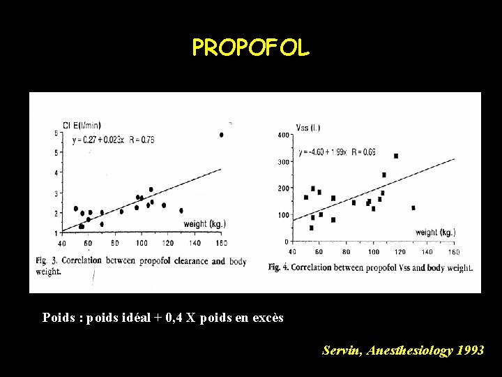 PROPOFOL Poids : poids idéal + 0, 4 X poids en excès Servin, Anesthesiology