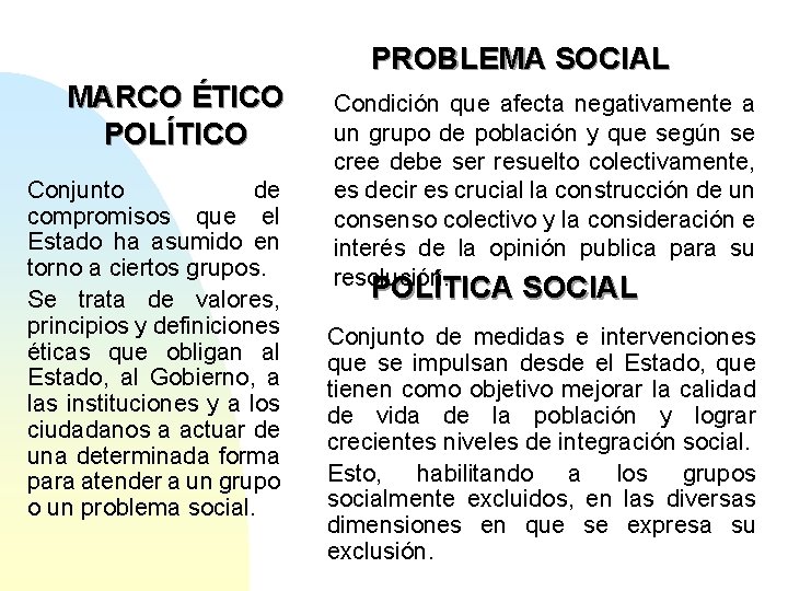 PROBLEMA SOCIAL MARCO ÉTICO POLÍTICO Conjunto de compromisos que el Estado ha asumido en