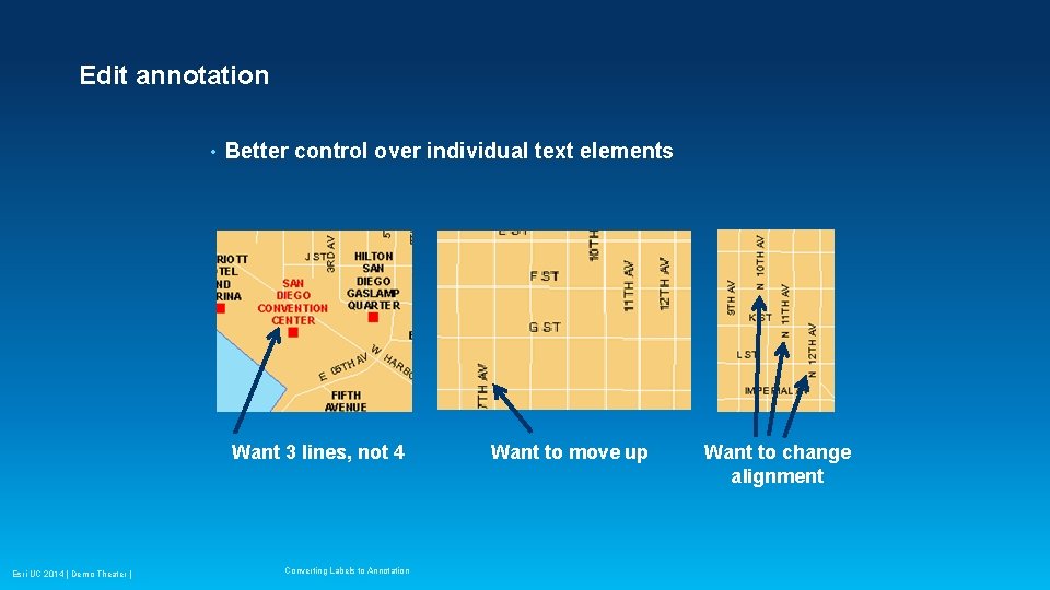 Edit annotation • Better control over individual text elements Want 3 lines, not 4