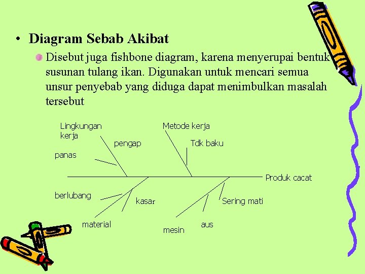  • Diagram Sebab Akibat Disebut juga fishbone diagram, karena menyerupai bentuk susunan tulang