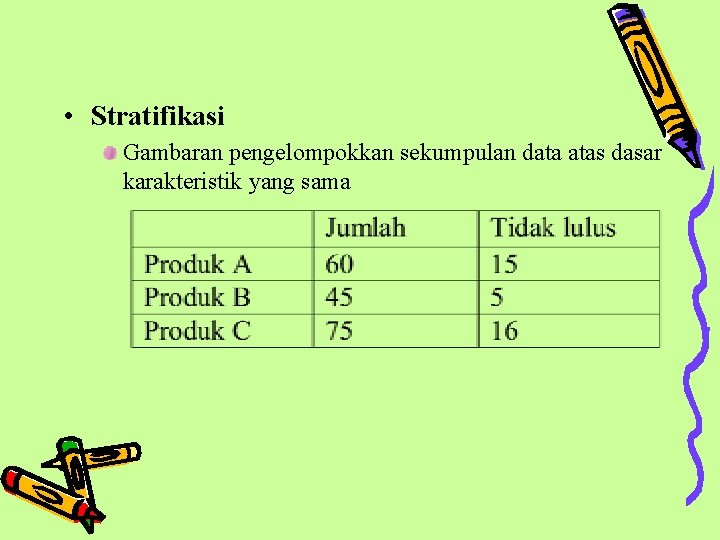  • Stratifikasi Gambaran pengelompokkan sekumpulan data atas dasar karakteristik yang sama 