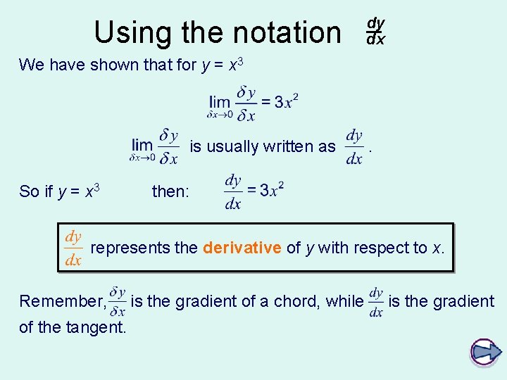 Using the notation dy dx We have shown that for y = x 3
