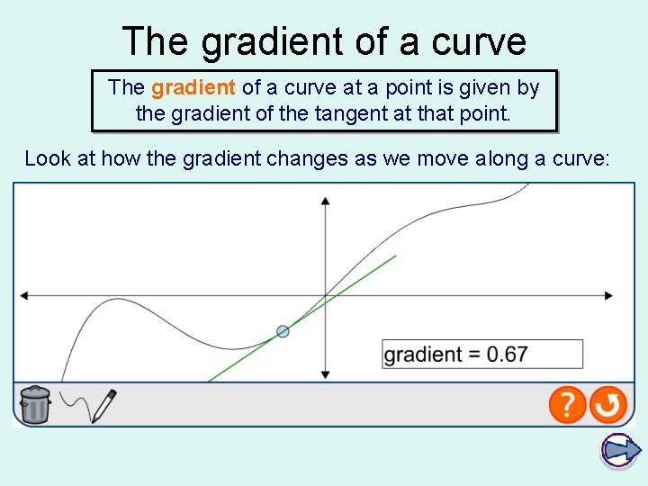 The gradient of a curve at a point is given by the gradient of