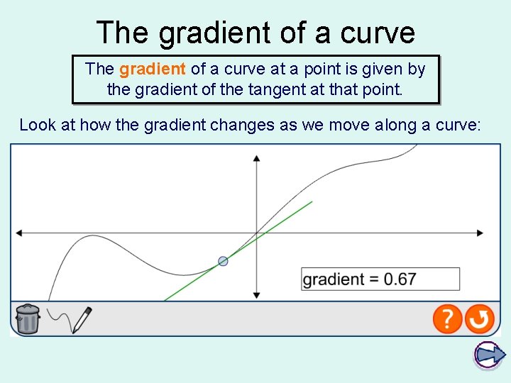 The gradient of a curve at a point is given by the gradient of The gradient of a curve at a point is given by the gradient of
