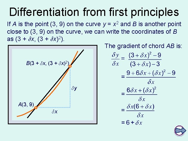 Differentiation from first principles If A is the point (3, 9) on the curve
