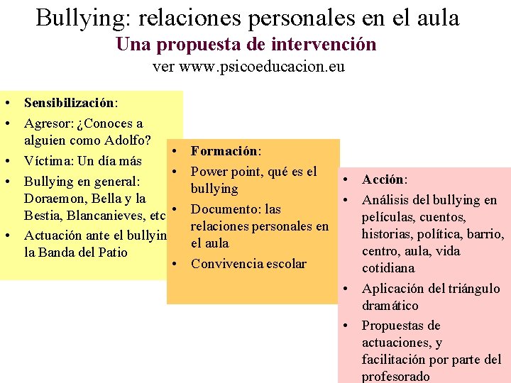 Bullying: relaciones personales en el aula Una propuesta de intervención ver www. psicoeducacion. eu