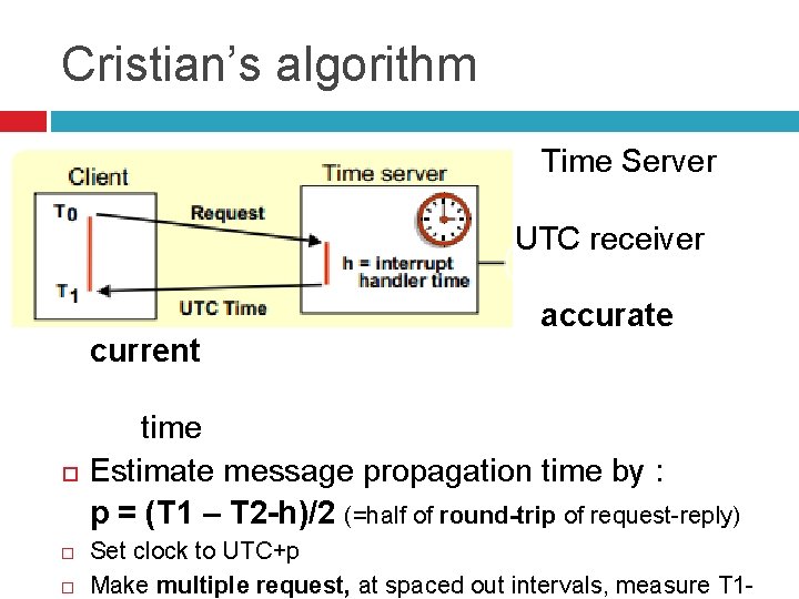 Cristian’s algorithm with gives current Time Server UTC receiver accurate time Estimate message propagation