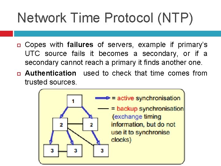 Network Time Protocol (NTP) Copes with failures of servers, example if primary’s UTC source