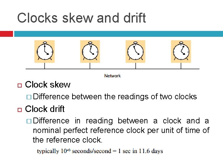 Clocks skew and drift Clock skew � Difference between the readings of two clocks