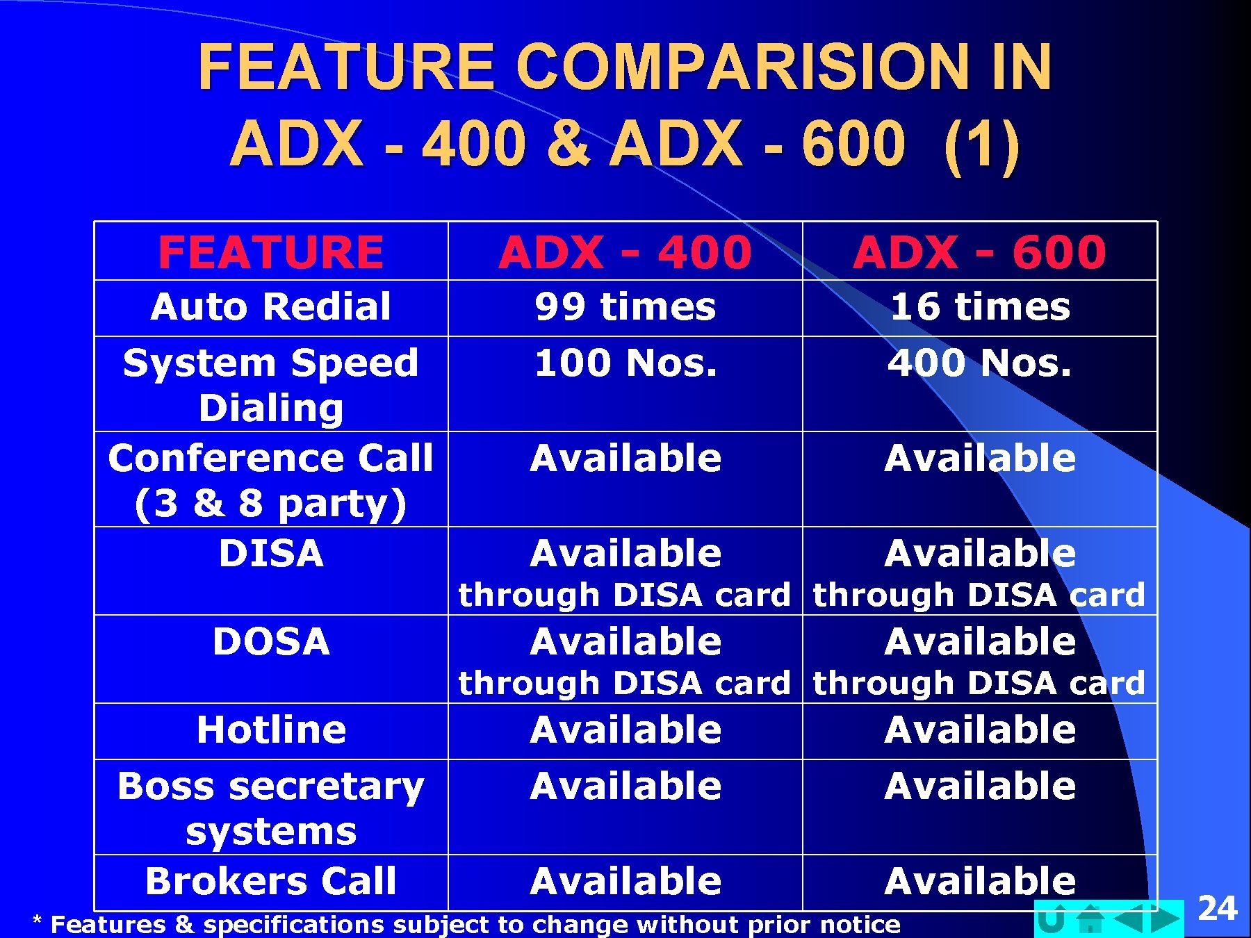 FEATURE COMPARISION IN ADX - 400 & ADX - 600 (1) FEATURE ADX -