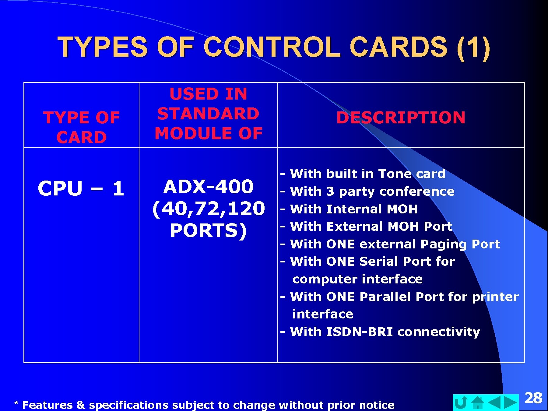 TYPES OF CONTROL CARDS (1) TYPE OF CARD CPU – 1 USED IN STANDARD