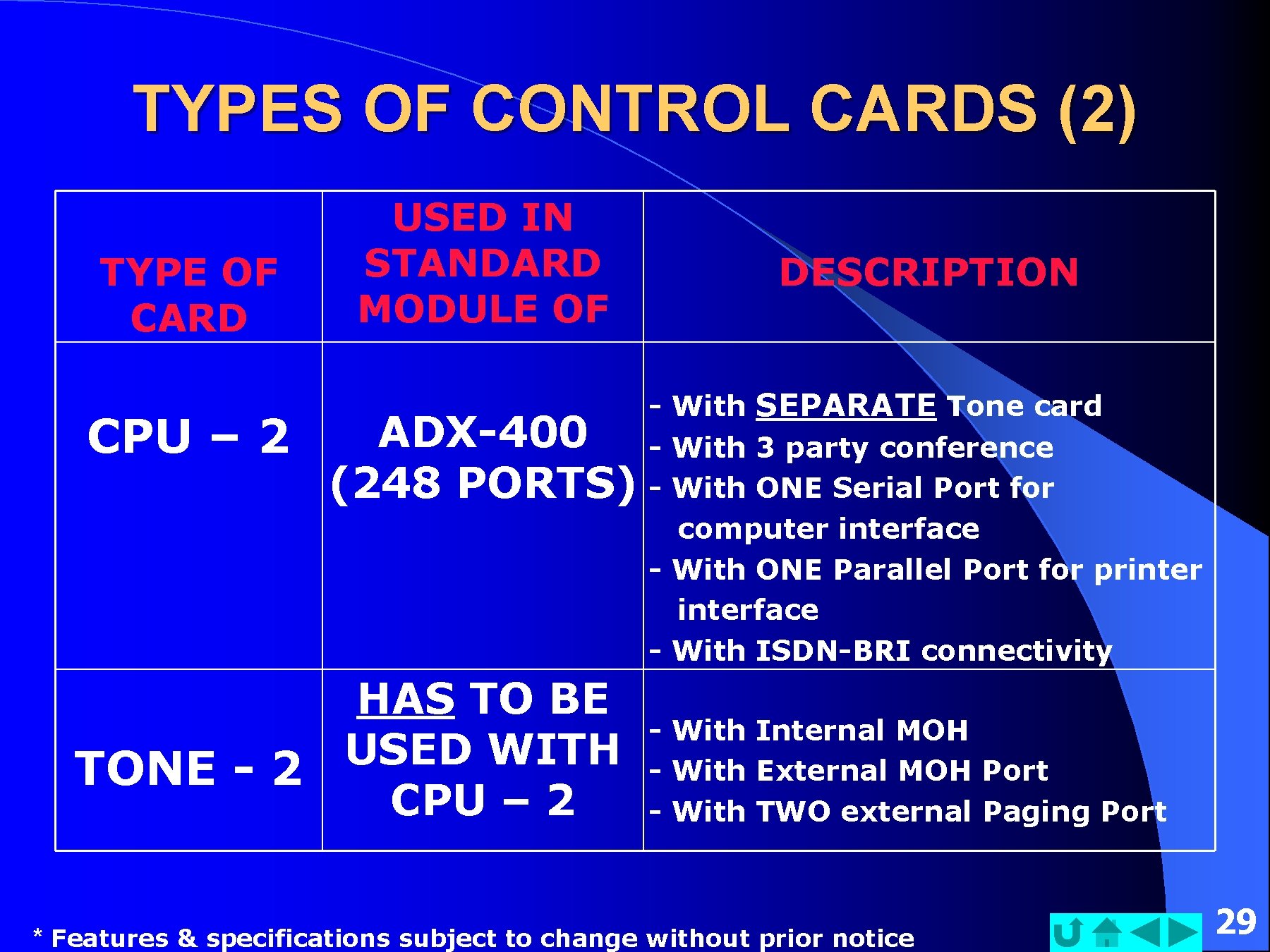 TYPES OF CONTROL CARDS (2) TYPE OF CARD CPU – 2 USED IN STANDARD