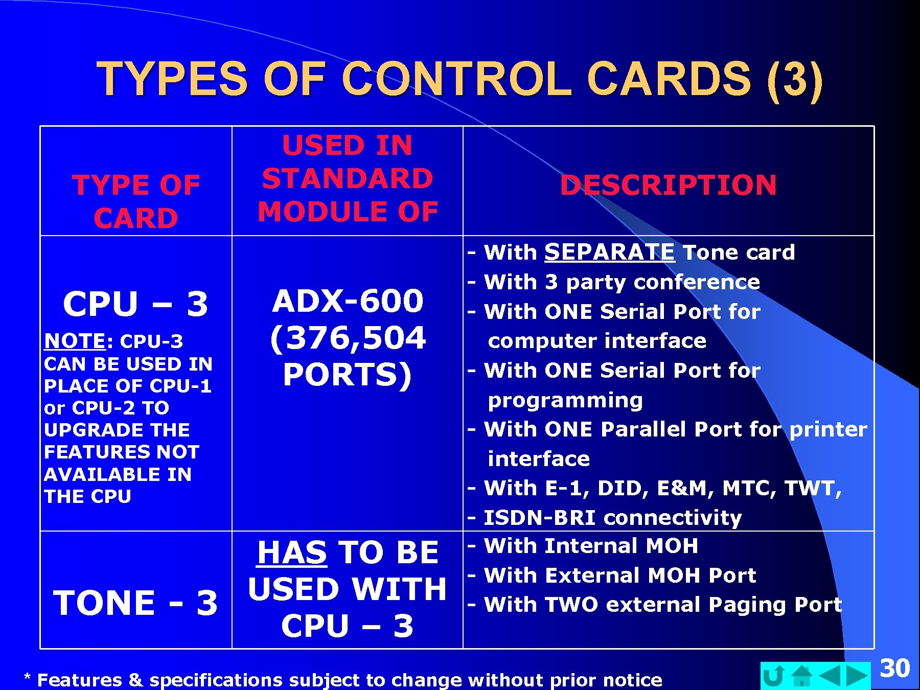 TYPES OF CONTROL CARDS (3) TYPE OF CARD CPU – 3 NOTE: CPU-3 CAN