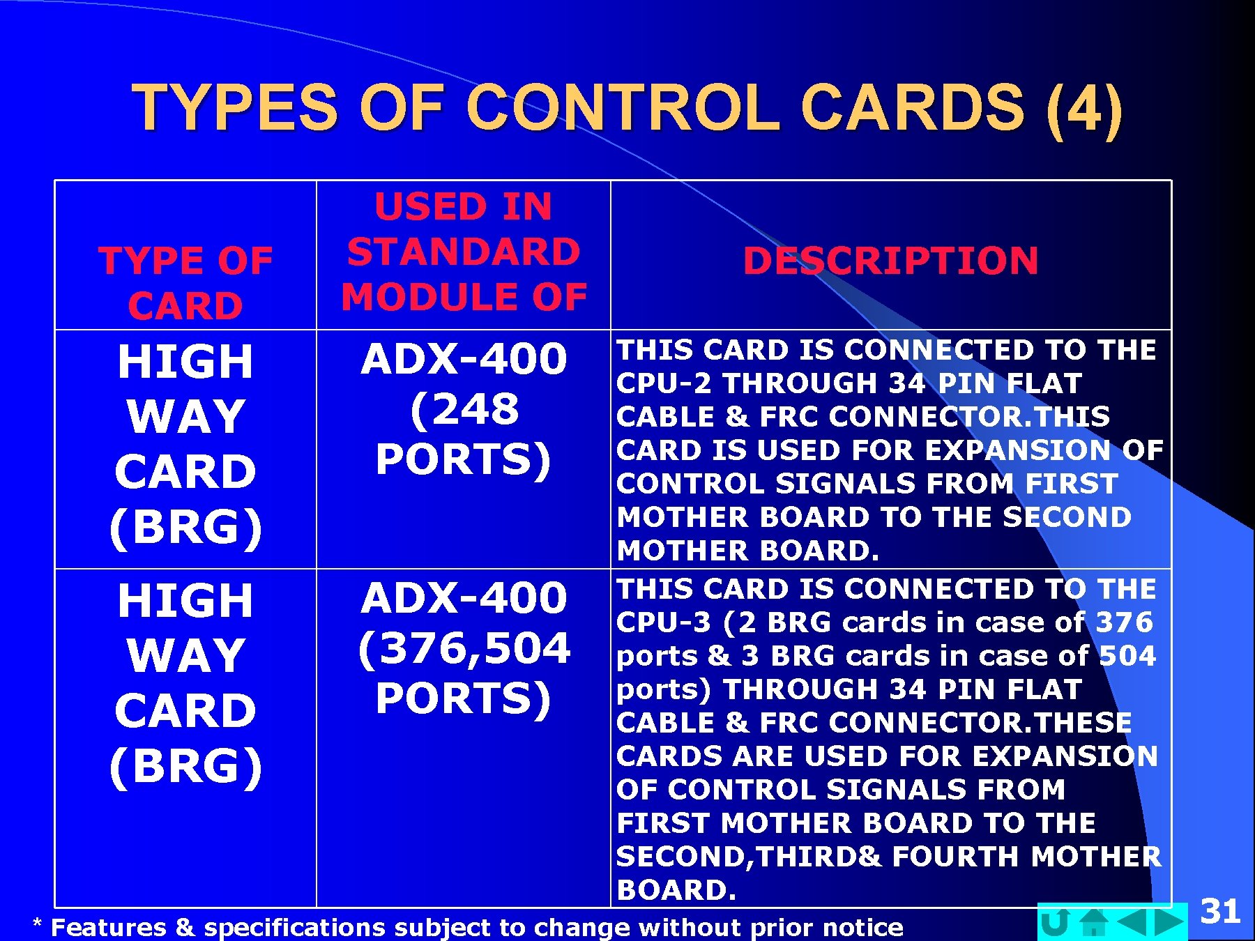 TYPES OF CONTROL CARDS (4) TYPE OF CARD USED IN STANDARD MODULE OF HIGH