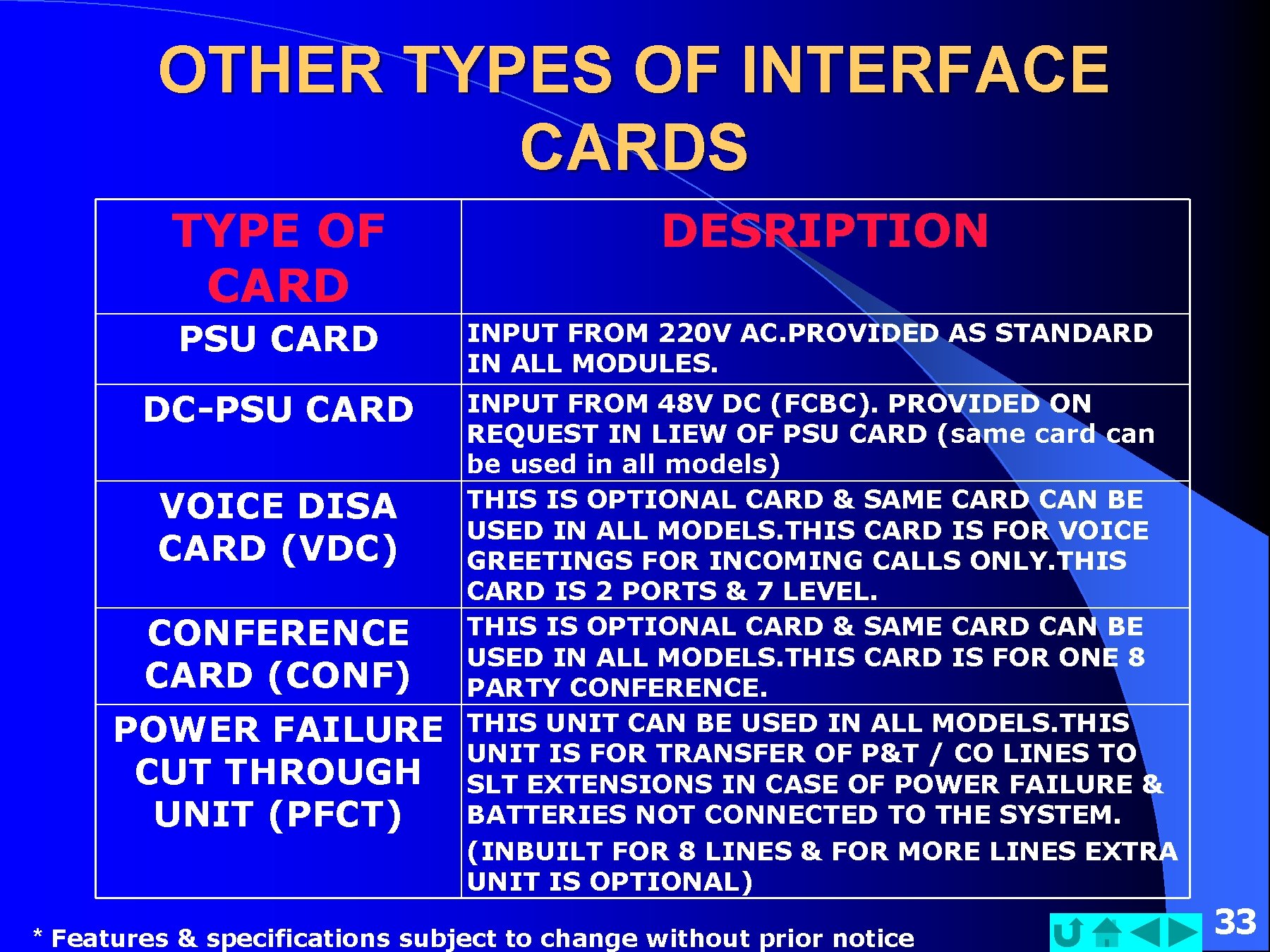 OTHER TYPES OF INTERFACE CARDS TYPE OF CARD PSU CARD DC-PSU CARD VOICE DISA