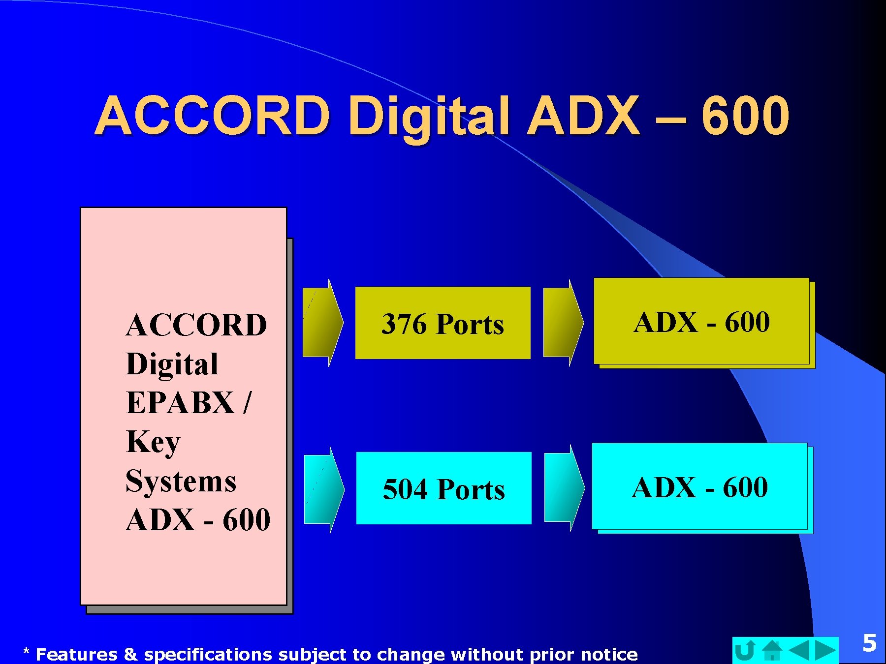 ACCORD Digital ADX – 600 ACCORD Digital EPABX / Key Systems ADX - 600