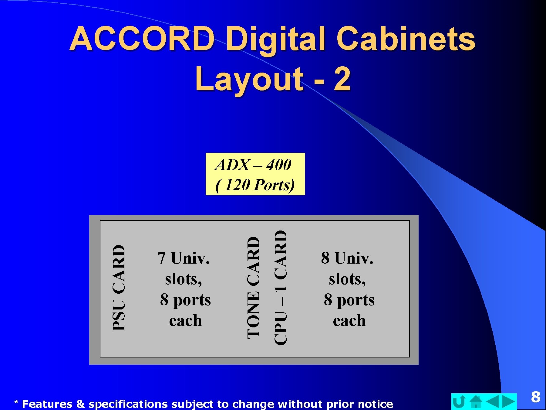 ACCORD Digital Cabinets Layout - 2 CPU – 1 CARD 7 Univ. slots, 8