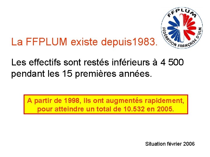 La FFPLUM existe depuis 1983. Les effectifs sont restés inférieurs à 4 500 pendant