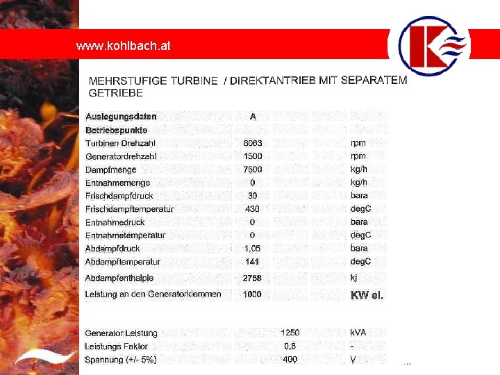 www. kohlbach. at 