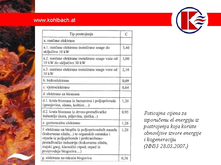 www. kohlbach. at Poticajna cijena za isporučenu el energiju iz postrojenja koriste obnovljive izvore