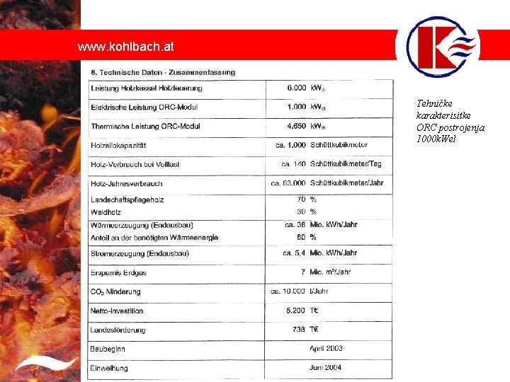 www. kohlbach. at Tehničke karakterisitke ORC postrojenja 1000 k. Wel 