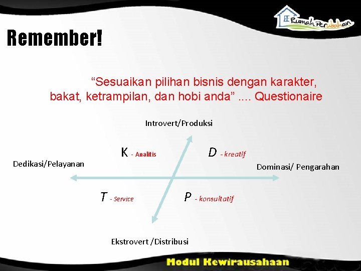 Remember! “Sesuaikan pilihan bisnis dengan karakter, bakat, ketrampilan, dan hobi anda”. . Questionaire Introvert/Produksi