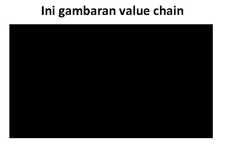 Ini gambaran value chain 