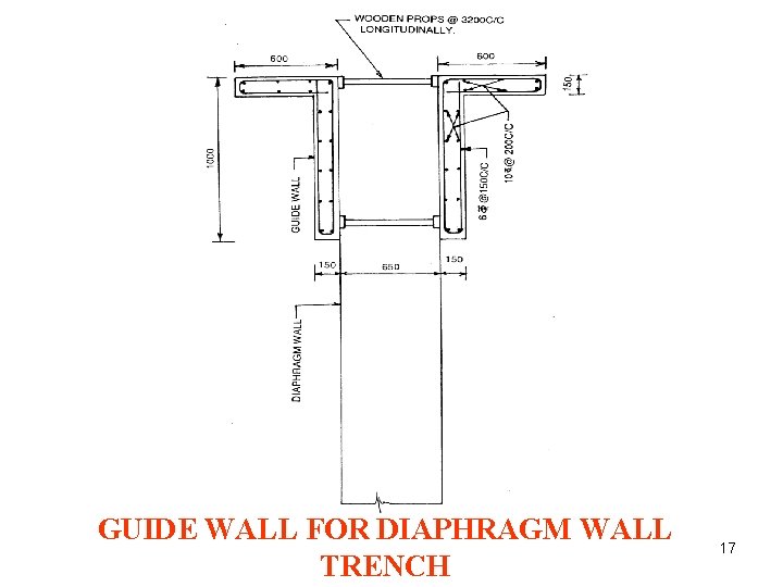 GUIDE WALL FOR DIAPHRAGM WALL TRENCH 17 