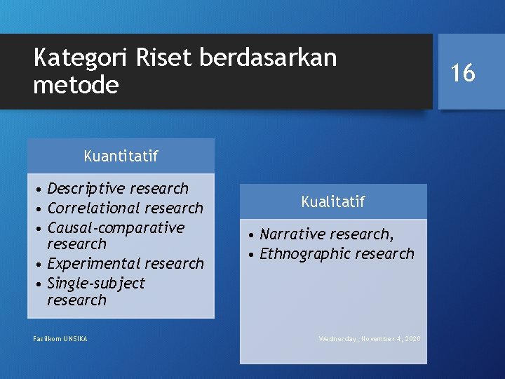 Kategori Riset berdasarkan metode Kuantitatif • Descriptive research • Correlational research • Causal-comparative research