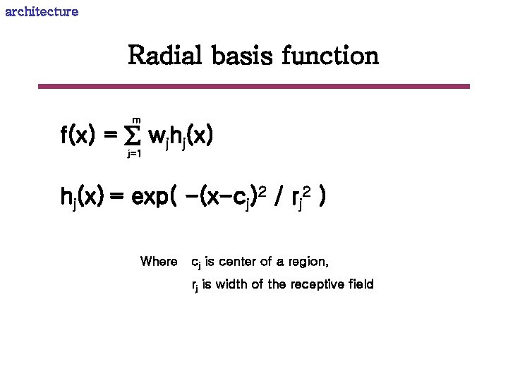 architecture Radial basis function m f(x) = wjhj(x) j=1 hj(x) = exp( -(x-cj)2 /