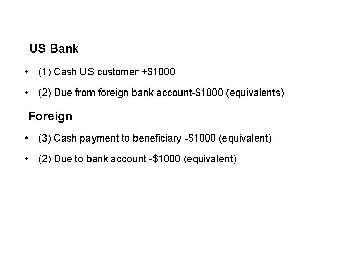 US Bank • (1) Cash US customer +$1000 • (2) Due from foreign bank