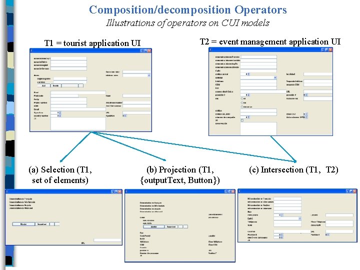 Composition/decomposition Operators Illustrations of operators on CUI models T 1 = tourist application UI