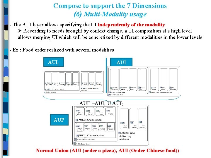 Compose to support the 7 Dimensions (6) Multi-Modality usage - The AUI layer allows