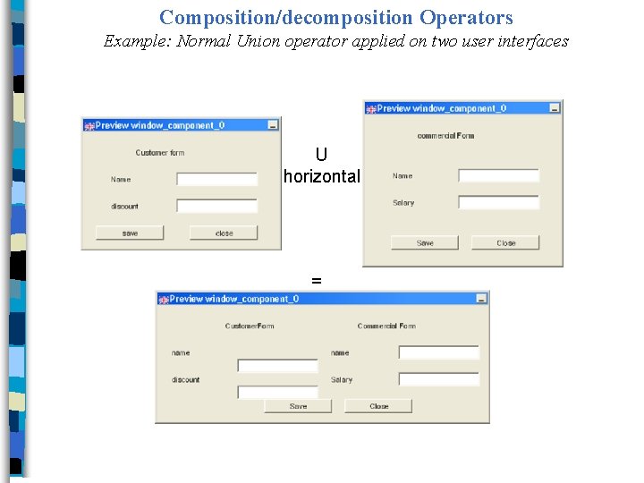 Composition/decomposition Operators Example: Normal Union operator applied on two user interfaces U horizontal =