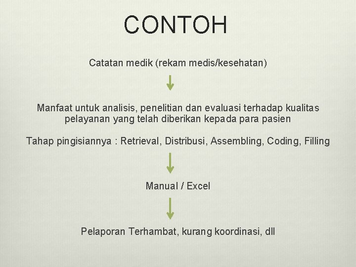 CONTOH Catatan medik (rekam medis/kesehatan) Manfaat untuk analisis, penelitian dan evaluasi terhadap kualitas pelayanan
