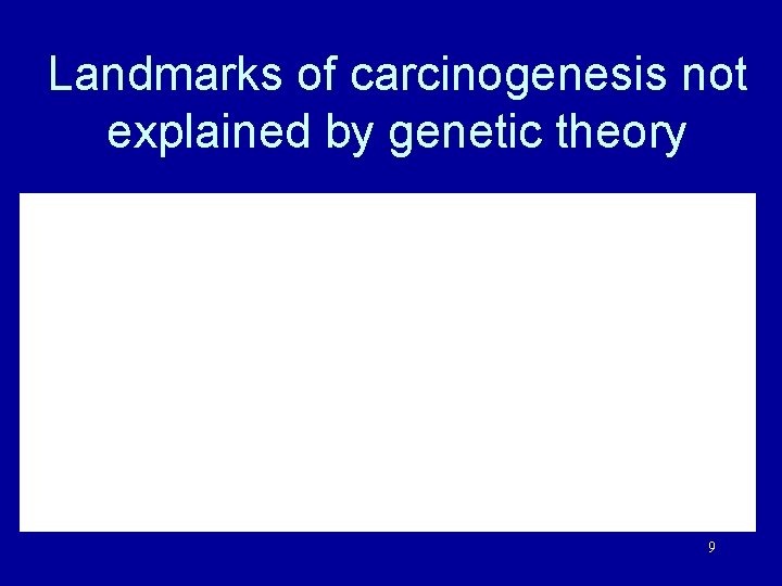 Landmarks of carcinogenesis not explained by genetic theory 9 