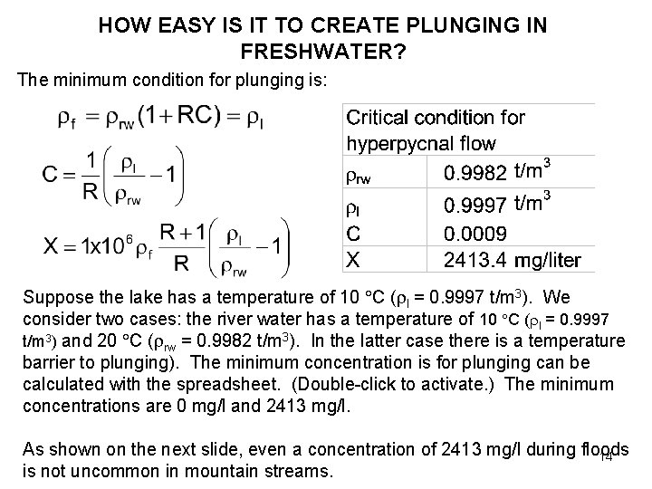 HOW EASY IS IT TO CREATE PLUNGING IN FRESHWATER? The minimum condition for plunging