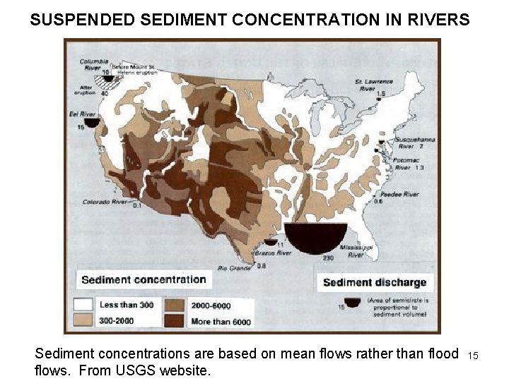 SUSPENDED SEDIMENT CONCENTRATION IN RIVERS Sediment concentrations are based on mean flows rather than