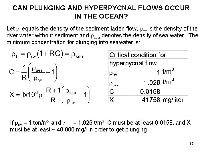CAN PLUNGING AND HYPERPYCNAL FLOWS OCCUR IN THE OCEAN? Let f equals the density