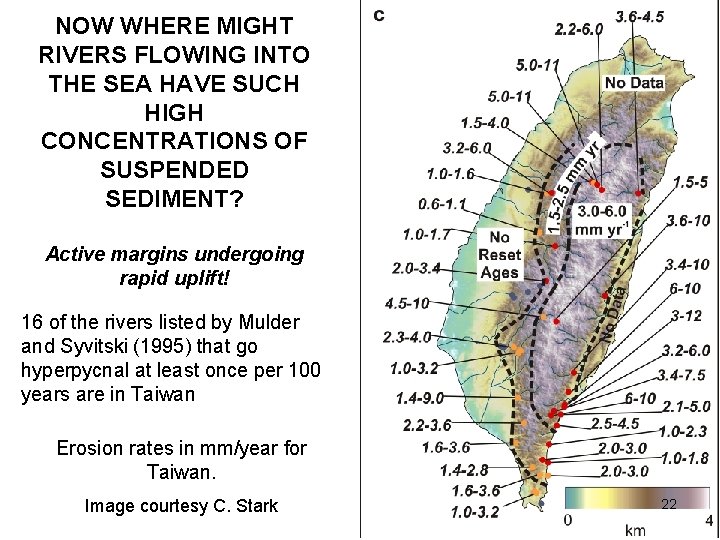 NOW WHERE MIGHT RIVERS FLOWING INTO THE SEA HAVE SUCH HIGH CONCENTRATIONS OF SUSPENDED