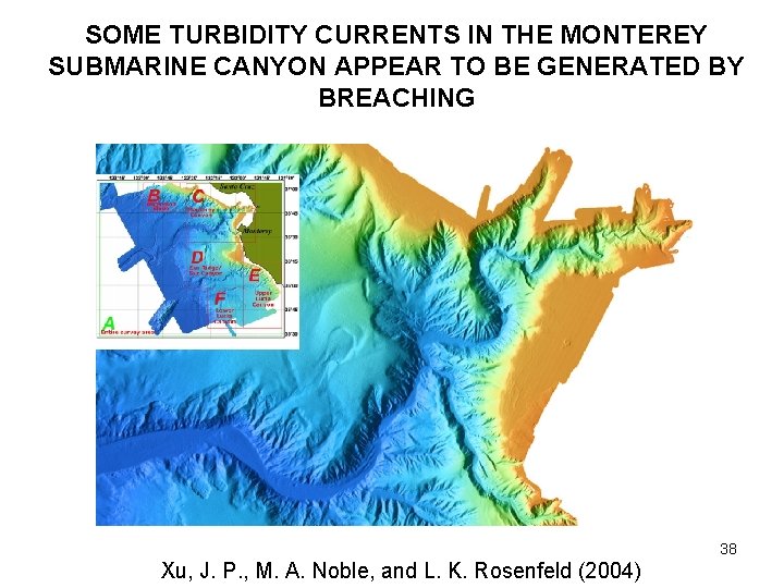 SOME TURBIDITY CURRENTS IN THE MONTEREY SUBMARINE CANYON APPEAR TO BE GENERATED BY BREACHING