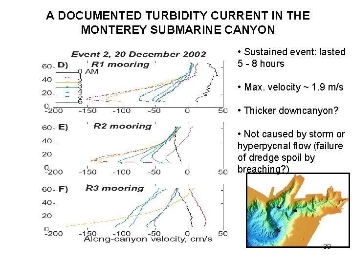 A DOCUMENTED TURBIDITY CURRENT IN THE MONTEREY SUBMARINE CANYON • Sustained event: lasted 5