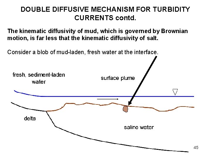 DOUBLE DIFFUSIVE MECHANISM FOR TURBIDITY CURRENTS contd. The kinematic diffusivity of mud, which is