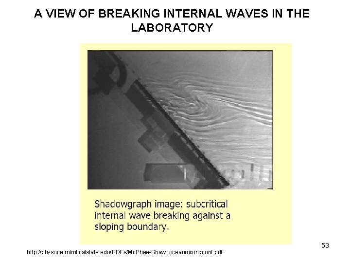 A VIEW OF BREAKING INTERNAL WAVES IN THE LABORATORY http: //physoce. mlml. calstate. edu/PDFs/Mc.