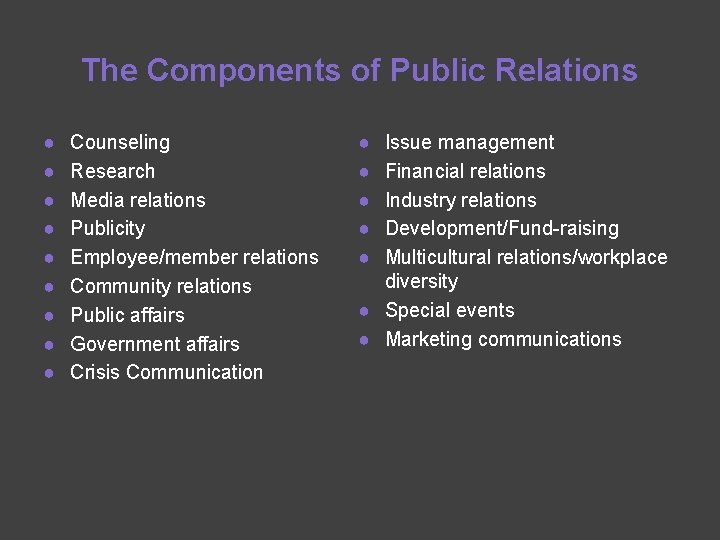 The Components of Public Relations ● ● ● ● ● Counseling Research Media relations