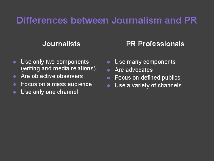 Differences between Journalism and PR Journalists ● Use only two components (writing and media