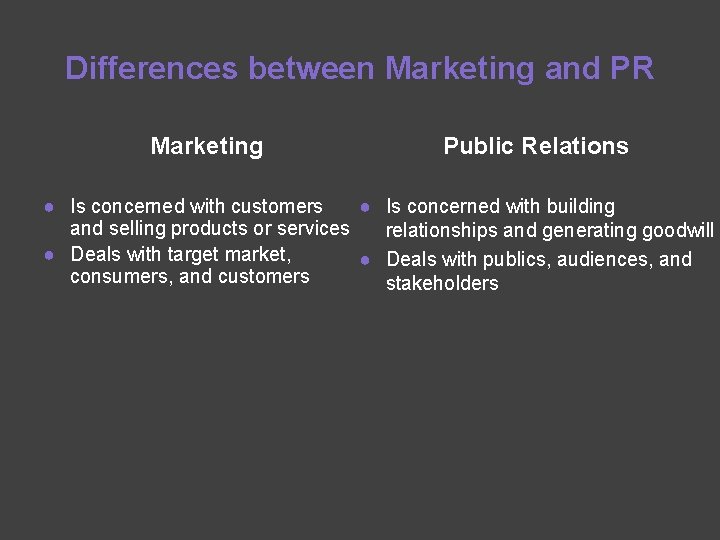 Differences between Marketing and PR Marketing Public Relations ● Is concerned with building ●