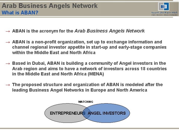 Arab Business Angels Network What is ABAN? → ABAN is the acronym for the