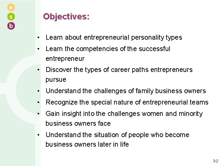 e s b Objectives: • Learn about entrepreneurial personality types • Learn the competencies